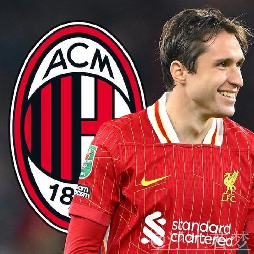 基耶萨转会米兰达成口头协议,转会费仍需与红军协商 基耶萨转会米兰达成口头协议,转会费仍需与红军协商